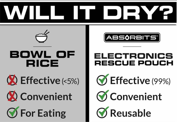 BONE-DRI, BONE DRI, Wet Electronics Rescue Pouch, Large, Absorbits, Absorbs Moisture, Infographic 